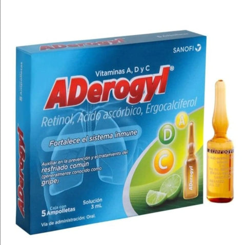 ADEROGYL